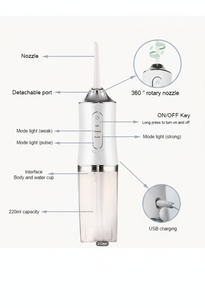 Electric Flosser Diagram - White, Sharp & Clear
